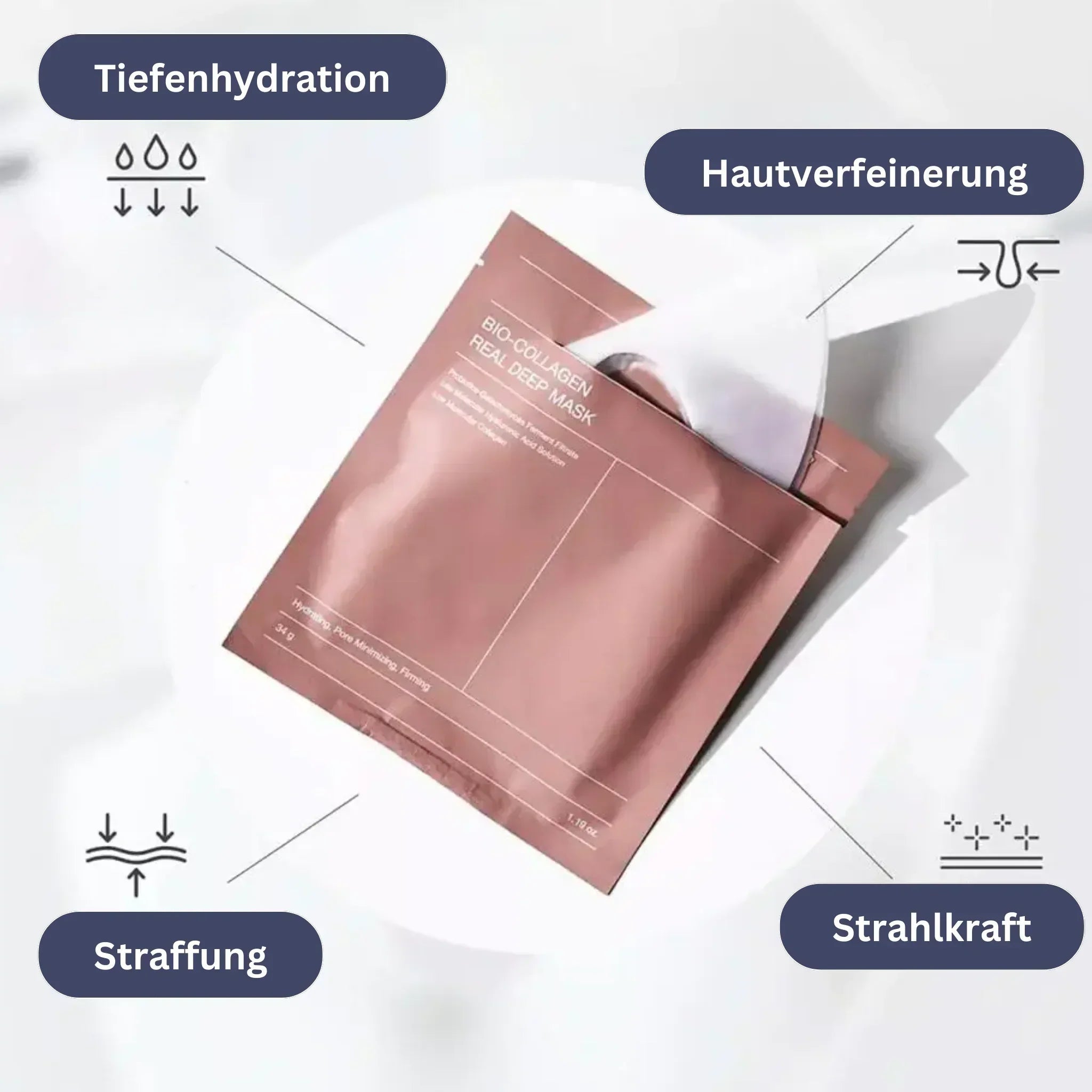 "Bio Kollagen Gesichtsmaske für intensive Feuchtigkeit, zarte Textur, ideal für strahlenden Teint und alle Hauttypen."