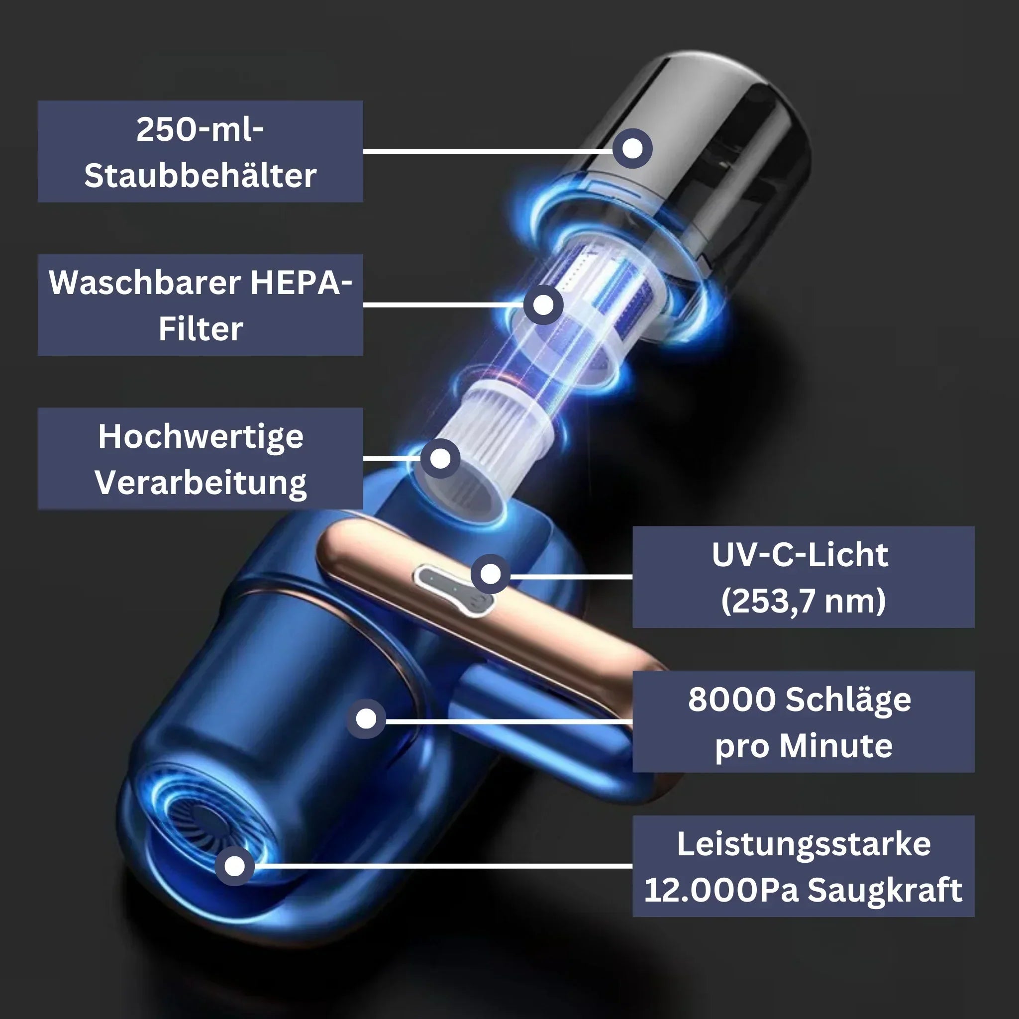 Effektive Milben- & Matratzenreinigung, innovative Produktlösung für hygienisches Schlafumfeld, Allergenkontrolle auf Matratz