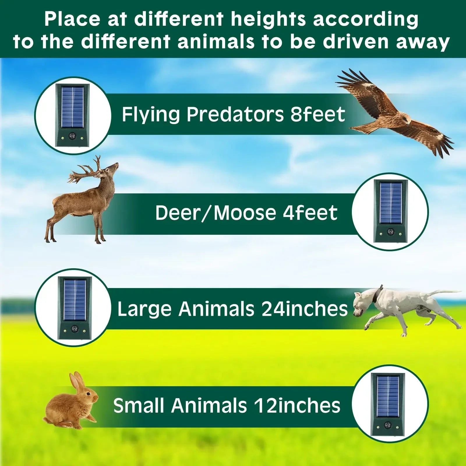 SolarGuardix fugleskremsel i bruk i en hage