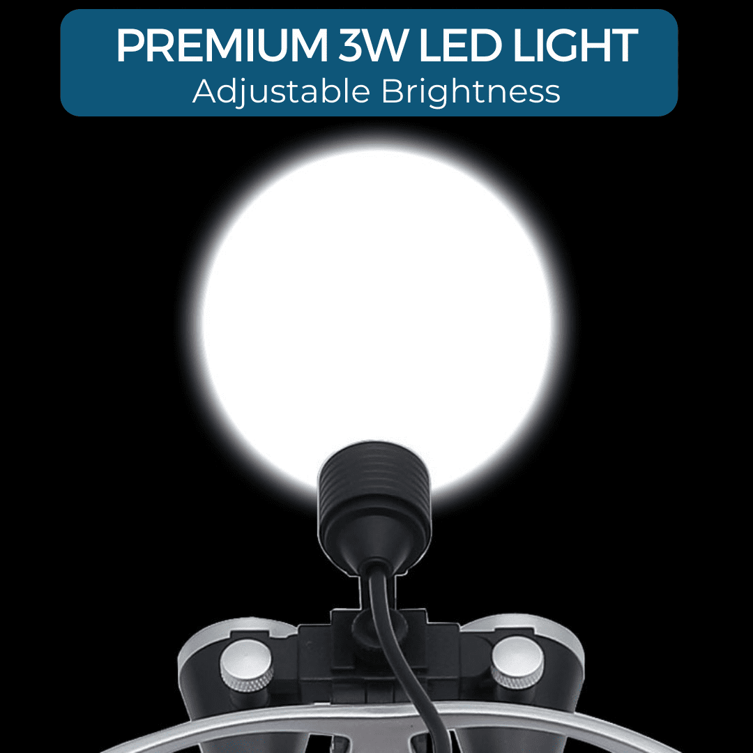 Animerte løkker som viser justerbare forstørrelseslinser