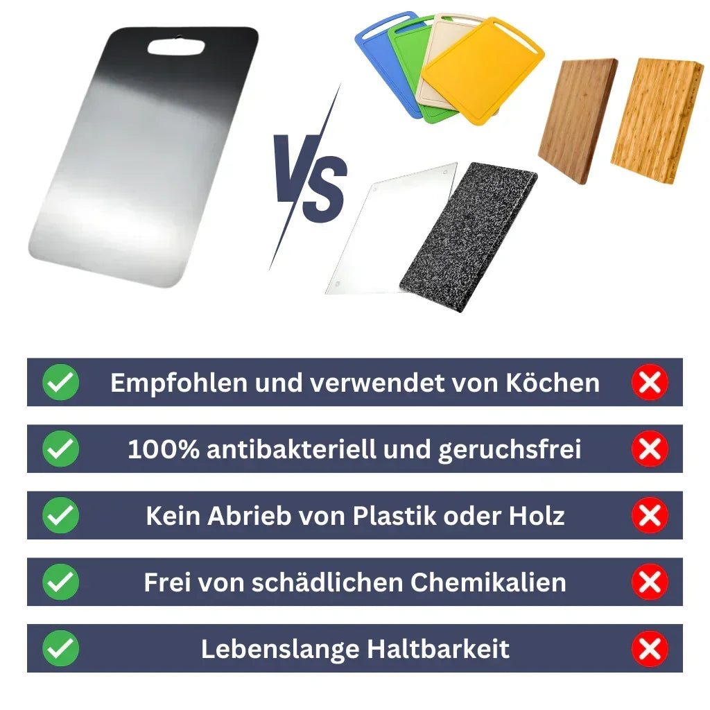 Hochwertiges Titan-Edelstahl Schneidebrett, robust, elegant, glatte Oberfläche, optimale Küchenhygiene und Funktionalität.