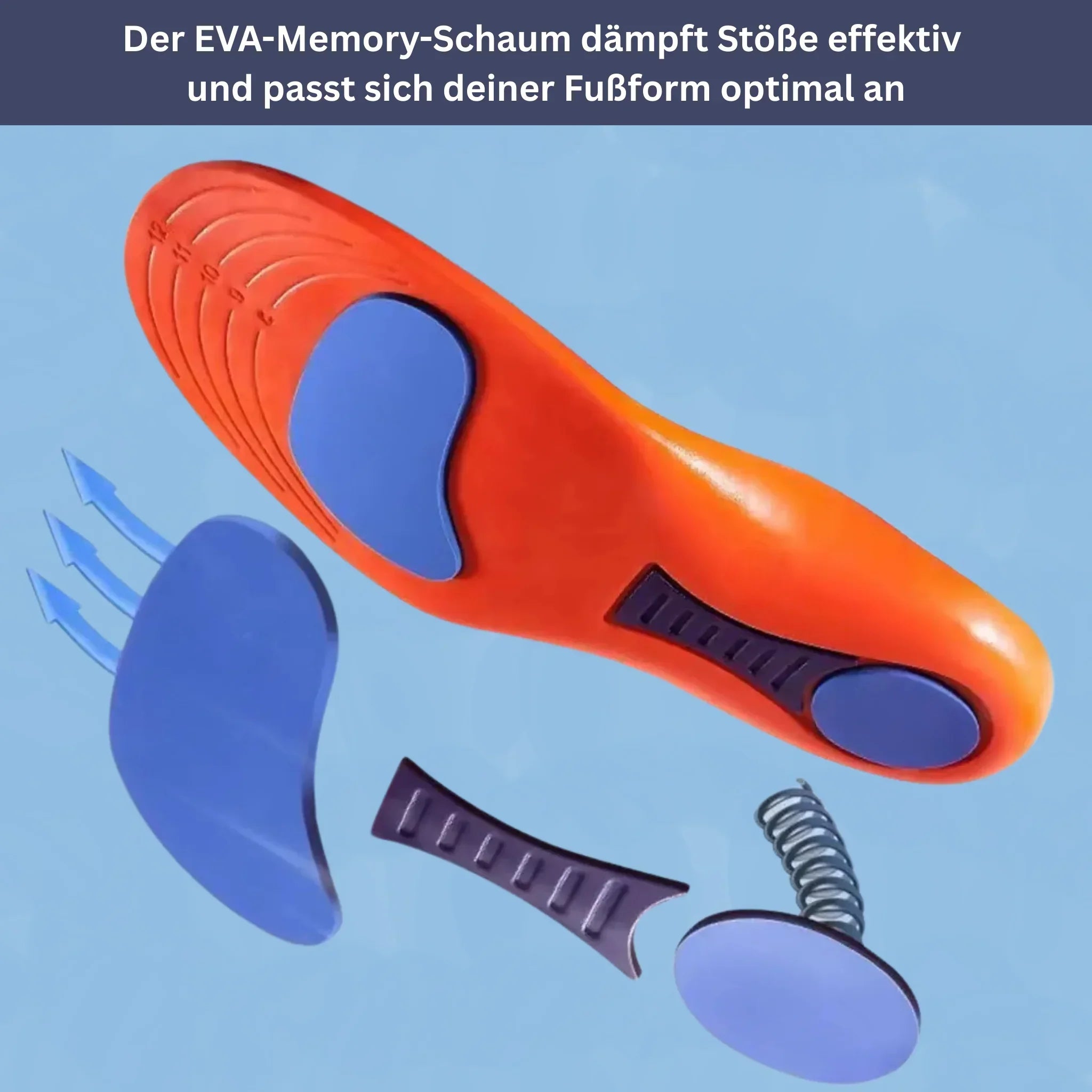 "Orthopädische Einlegesohlen in Gelb, anatomisch geformt, bieten Komfort und Unterstützung für optimalen Gehkomfort."