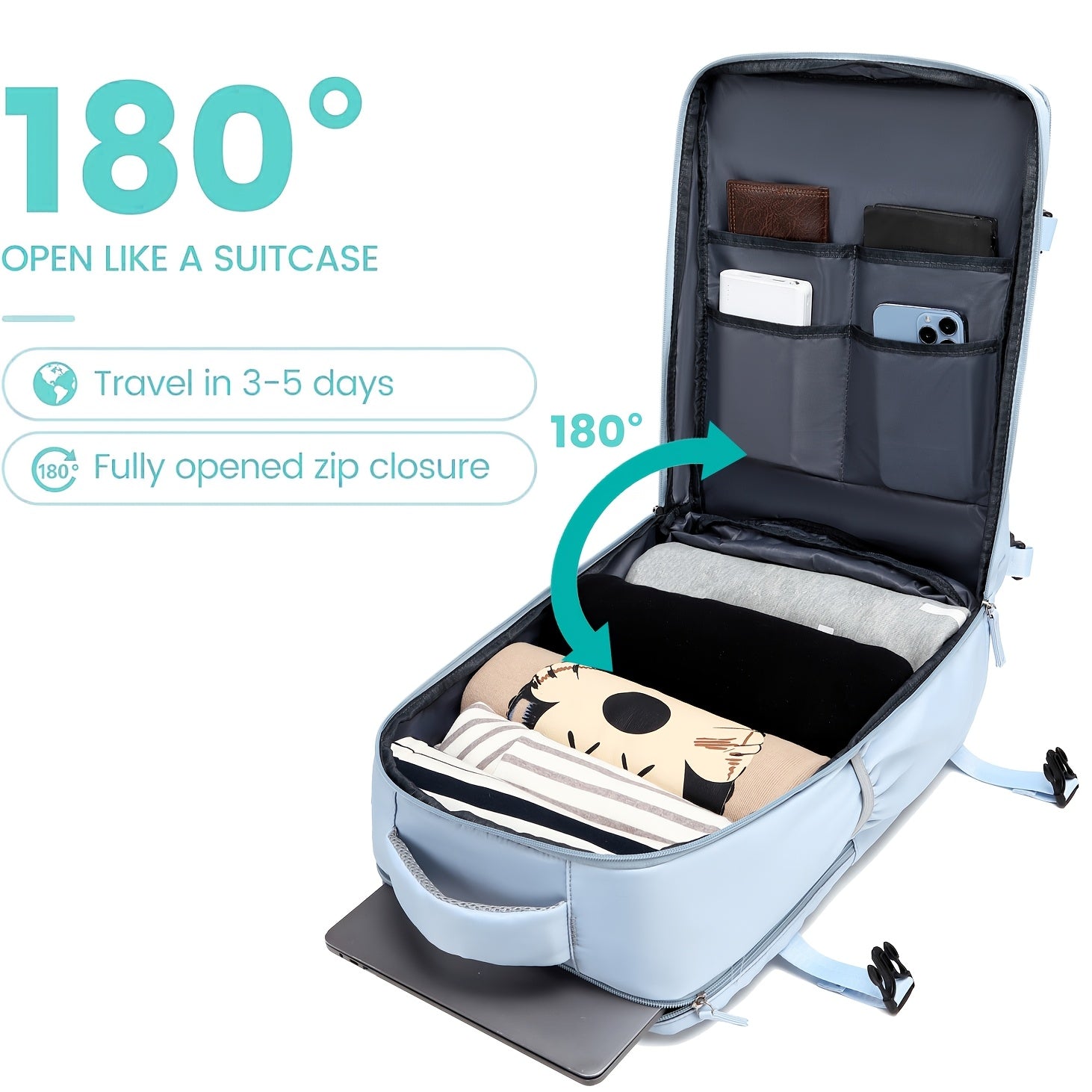 "Reiserucksack mit Schuhfach, gepolstertem Laptopfach, ergonomischen Trägern, geräumig, wasserabweisend, funktional"